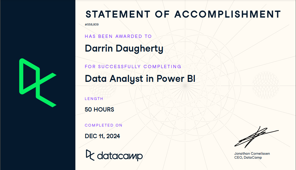 DataCamp: Data Analyst in Power BI